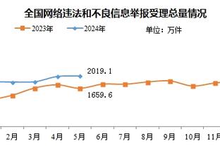 开云app官网入口APP截图2